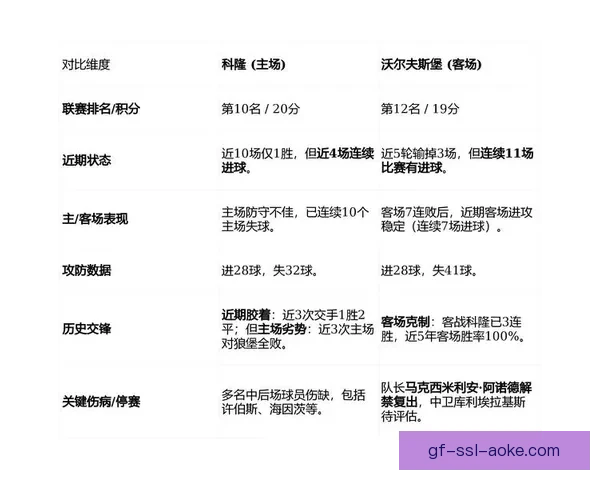 沃尔米尔斯与纽伦堡精彩对决71-89 全面解析比赛亮点与关键时刻